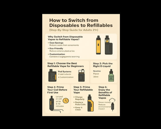 How to Switch from Disposables to Refillables (Step-By-Step Guide for Adults 21+)
